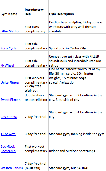 Screen Shot 2015-05-18 at 10.36.31 AM